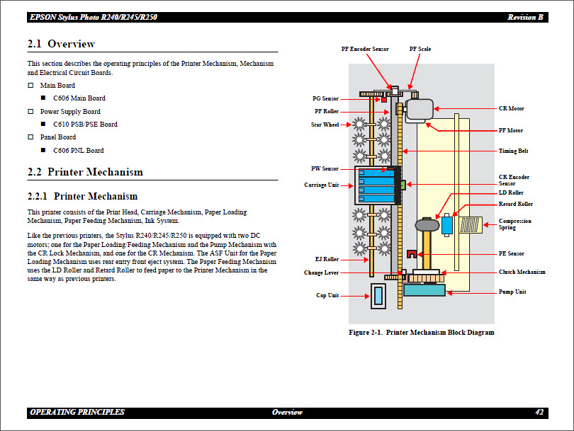 EPSON R240_R245_R250 Service Manual-3 EPSON R240_R245_R250 Service Manual-3